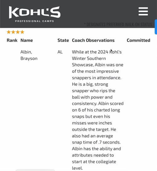 KOHL's 4 Star Evaluation